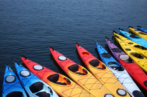 choosing the right kayak